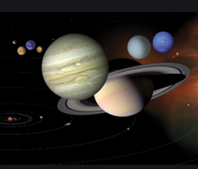 Load image into Gallery viewer, Solar System - Cosmic Connections MKAL
